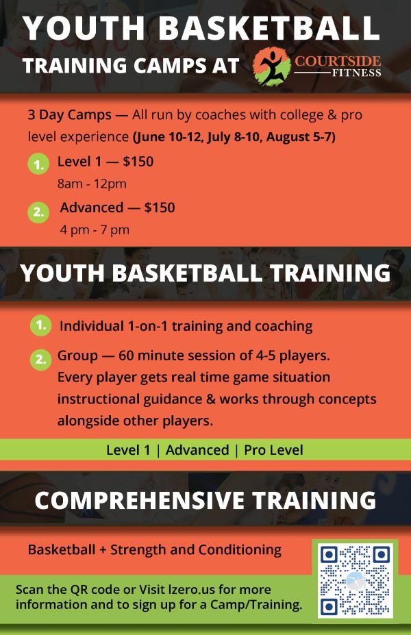 Group Basketball Training - Image 3